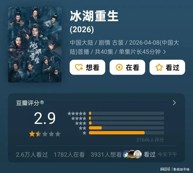内娱年度最差编剧？这四部剧必须上榜！