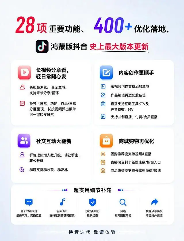 28项重要功能、400+优化落地，鸿蒙版抖音迎来史上最大版本更新！