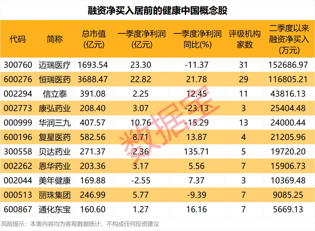 10万亿大产业，政策利好来了（附股）