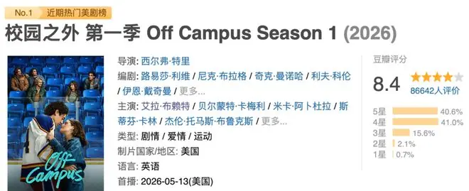 近期热门美剧NO.1：学霸女孩爱上冰球男神，越俗套越上头