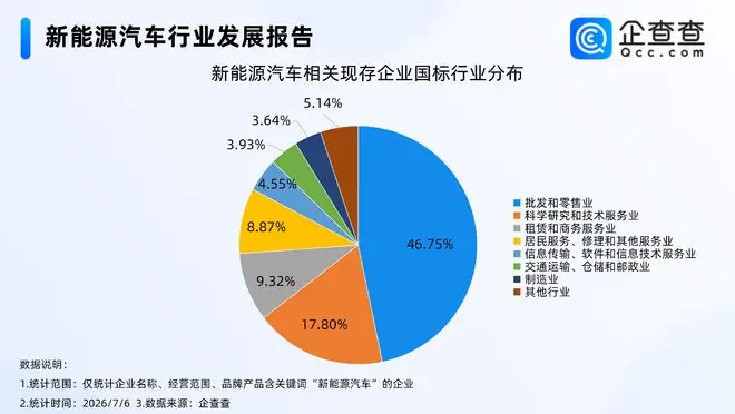 历史性反超！中国车欧洲销量超日系，国内新能源车企超156万