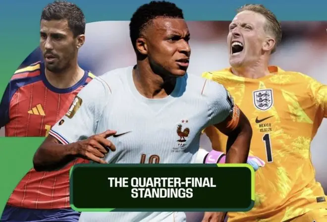 法国垄断FIFA实力榜：姆巴佩进攻第1梅西第3 1.5亿巨星创造力第1