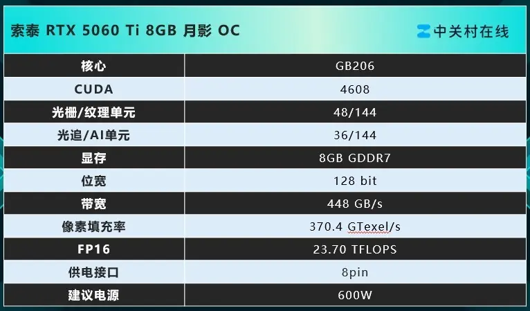 618推荐！索泰RTX 5060 Ti月影OC显卡性能出彩