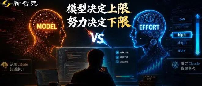 全网骂Claude变笨，Anthropic下场揭秘：坑你的不是模型