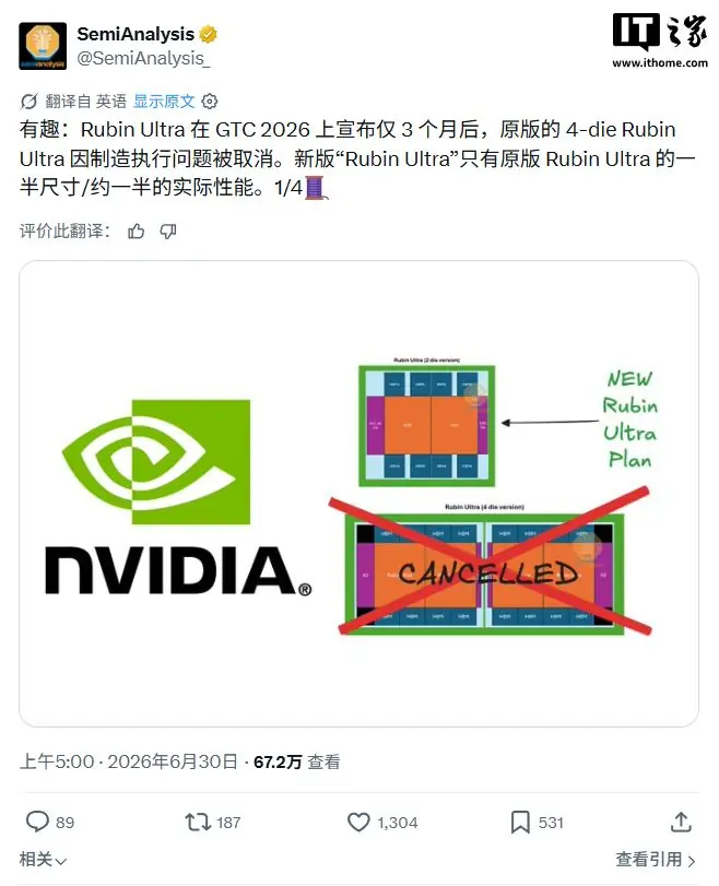 消息称英伟达Rubin Ultra AI加速器放弃4-Die方案