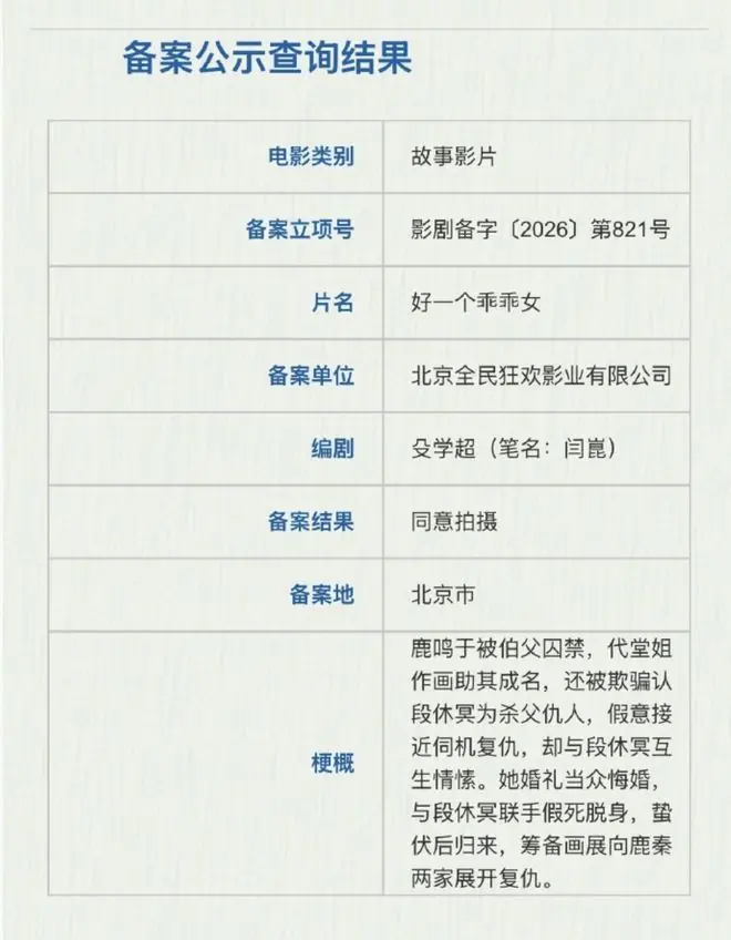 短剧迎院线大考！《好一个乖乖女》立项电影