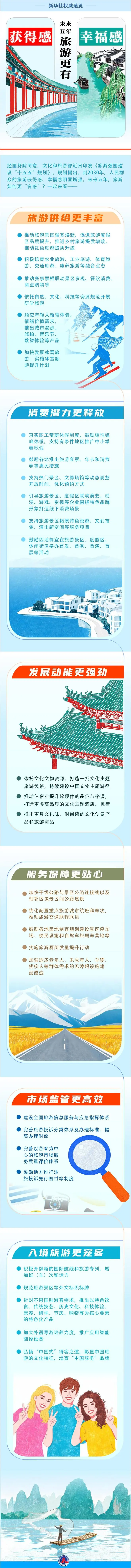 新华社权威速览｜未来五年，旅游更有获得感、幸福感