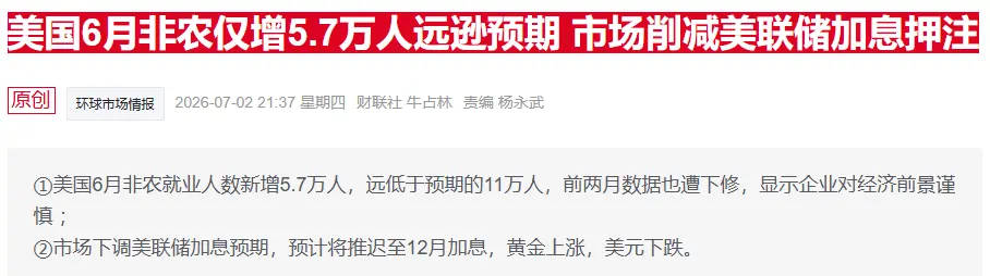 环球下周看点：美联储会议纪要来袭 美股二季报大幕开启