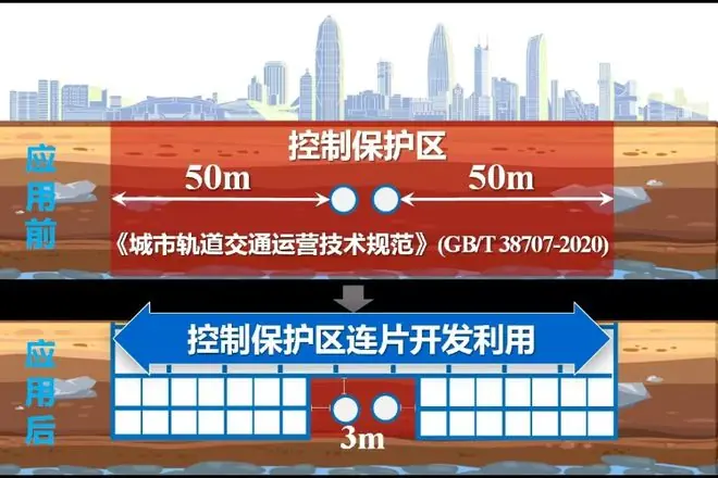 国家科技奖的高光，照进寻常生活