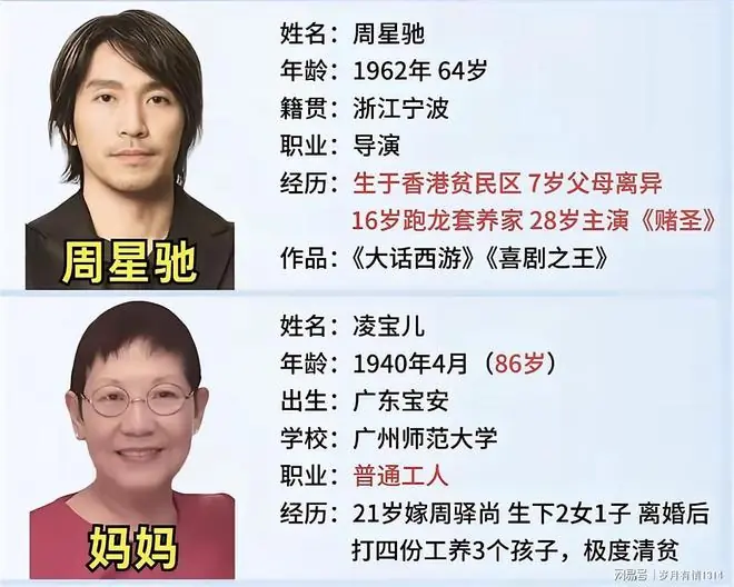 查了才知道，周星驰86岁的老母亲不简单啊