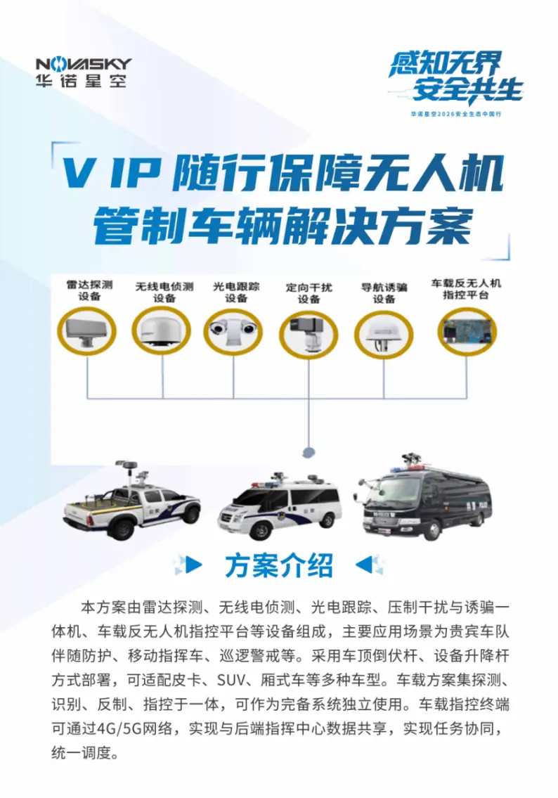 低空防御场景化解决方案：从边疆到城市，华诺星空如何构建反无人机系统？