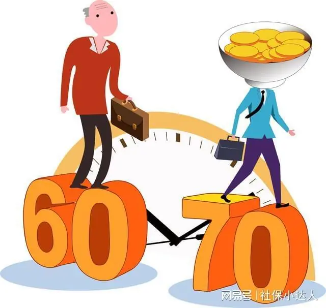7月14日，2026年养老金调整通知公布了吗？调整比例会是多少？