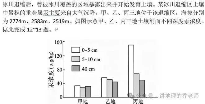 A还是C？这道河南高考题有点争议