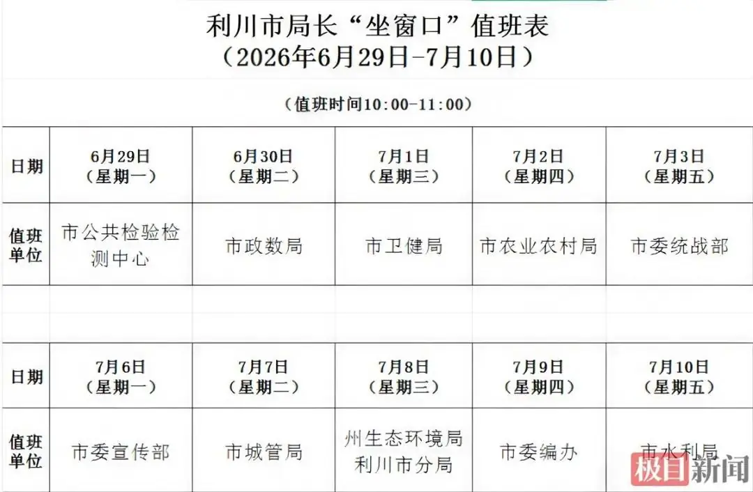 “坐窗口”值班！湖北一地设局长“接待窗口”接待办事群众