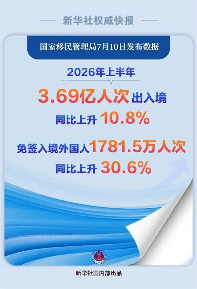 半年近1.8亿人次引爆海外出行赛道：高德打响中文标准化，滴滴携程差异化卡位，平台服务出海争夺战升级