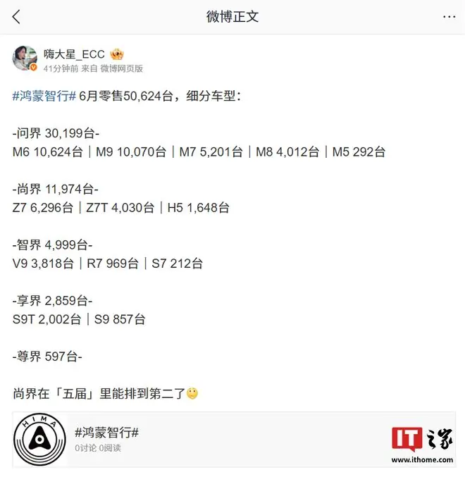 鸿蒙智行6月零售细分车型销量曝光，尚界跃升至“五界”第二