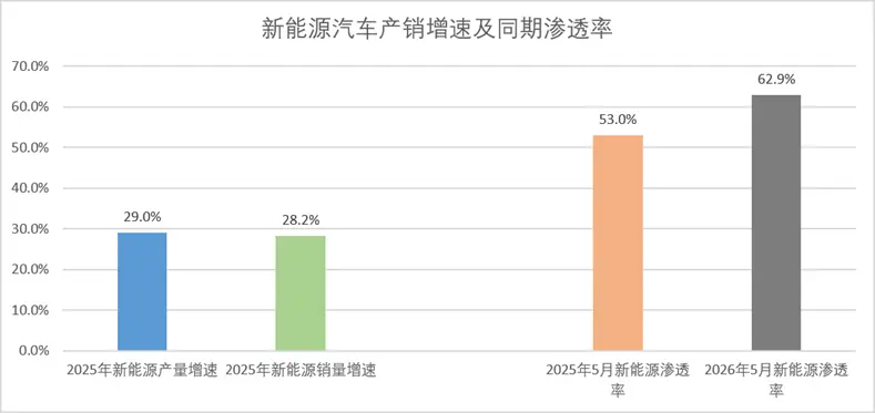 赛力斯的硬科技估值，只差一次认知上的切换