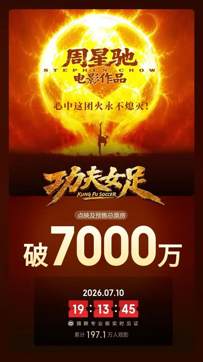 预售破7000 万创纪录，《功夫女足》的长预告却让人担心了起来！