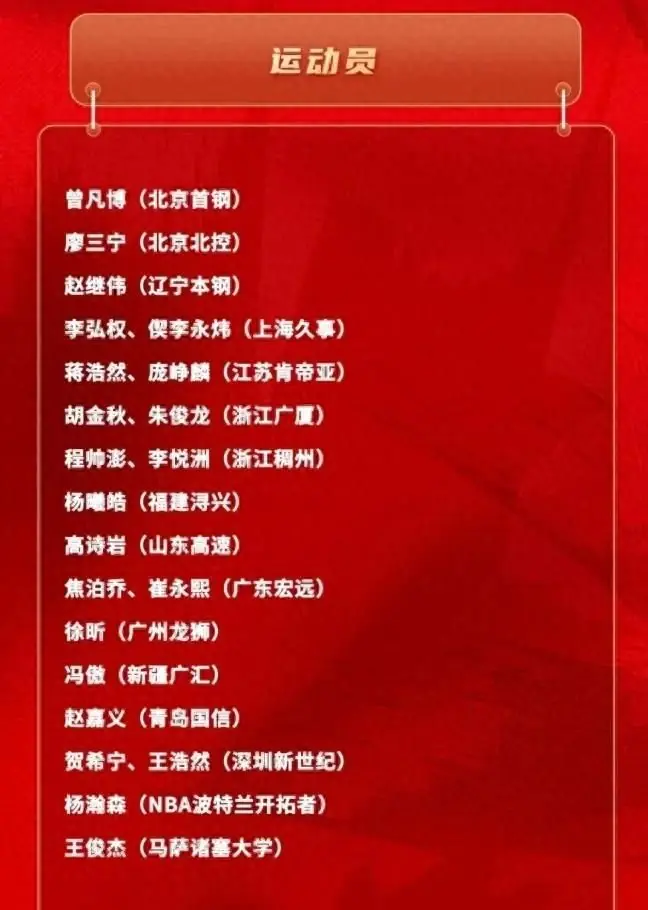中国男篮大名单引热议！高诗岩坚挺，没有赵睿，也没有胡明轩