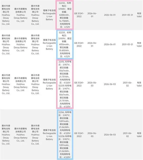 iPhone 18 Pro/Pro Max国行电池揭晓：5391mAh史上最大
