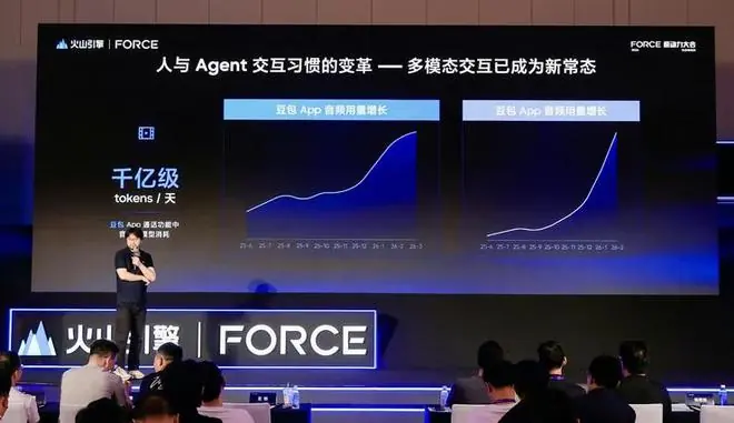Agent 进化论：从对话到协作