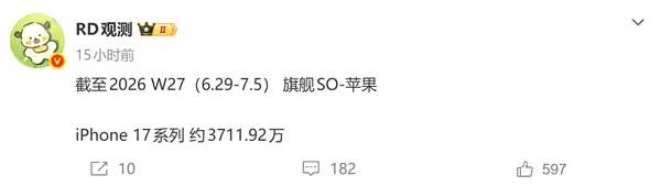 iPhone 17系列上市近一年销量稳健，单周破81万台受益多重优惠策略