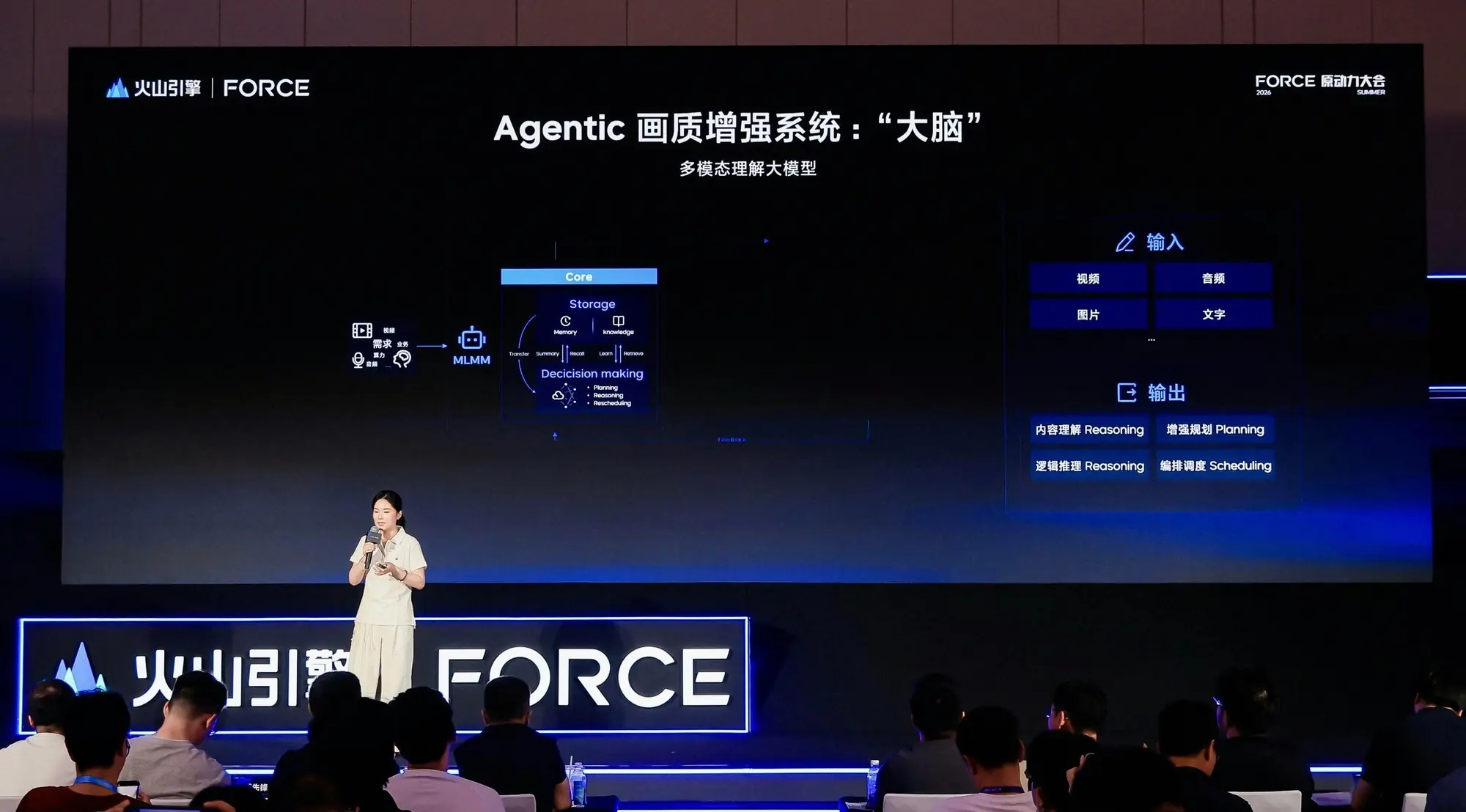 Agentic 范式下的视频画质优化：火山引擎的新路径