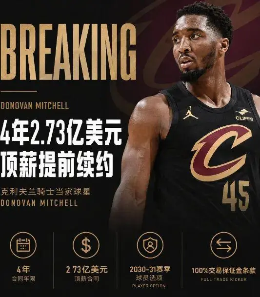 达成共识！哈登将为詹姆斯降薪！字母哥听说后吓坏了！