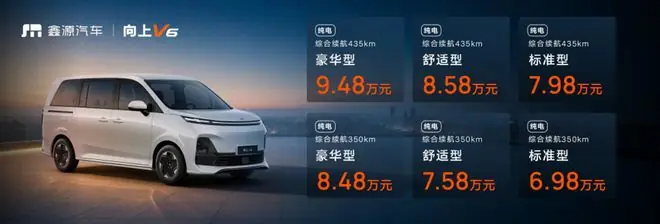 鑫源“向上V6”上市，售价6.98万元起，重庆汽车产业迎来“第三极”