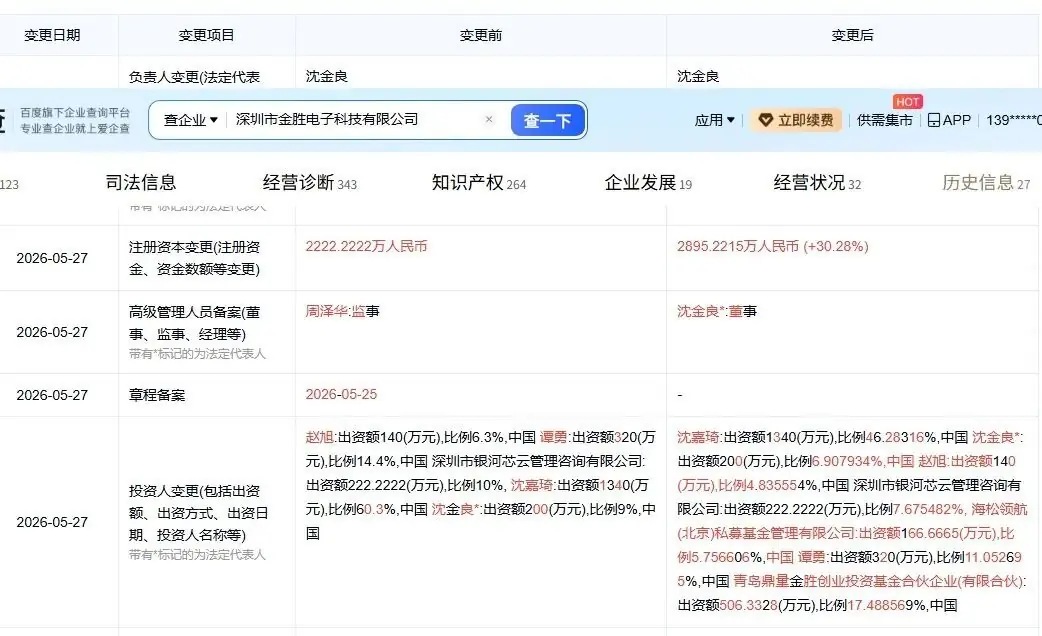 停牌前突击增资，恒尚节能收购标的成色几何？