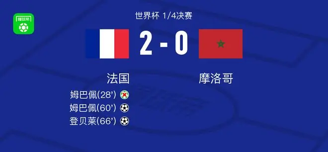 实况足球丨法国2-0摩洛哥晋级4强，姆巴佩传射，登贝莱建功