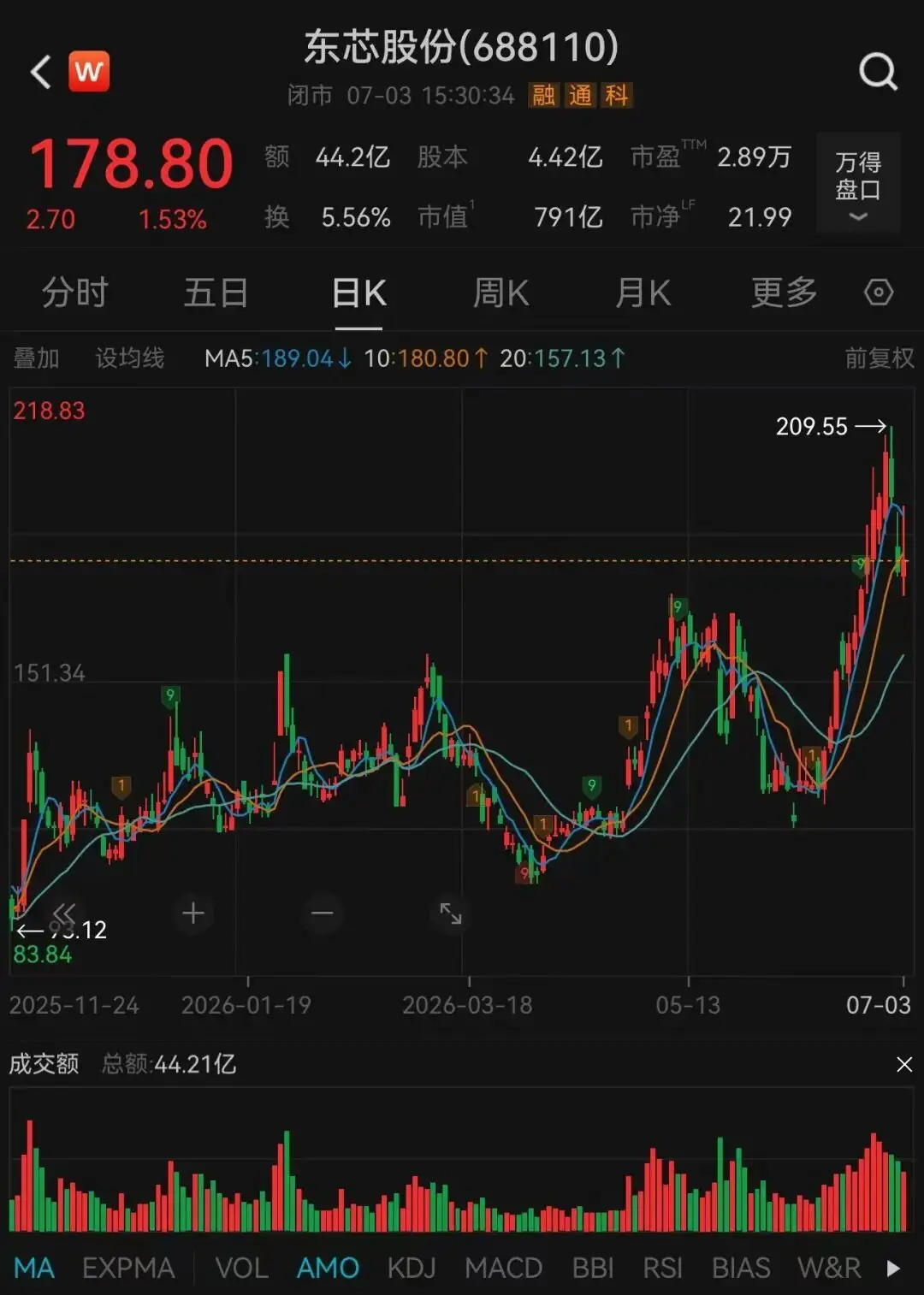三大利好接连落地，存储景气度再度确认