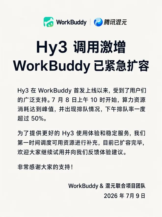 Hy3调用激增，WorkBuddy：已紧急扩容