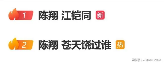 陈翔发文“苍天饶过谁”登热搜，当年恋情旧事再引关注