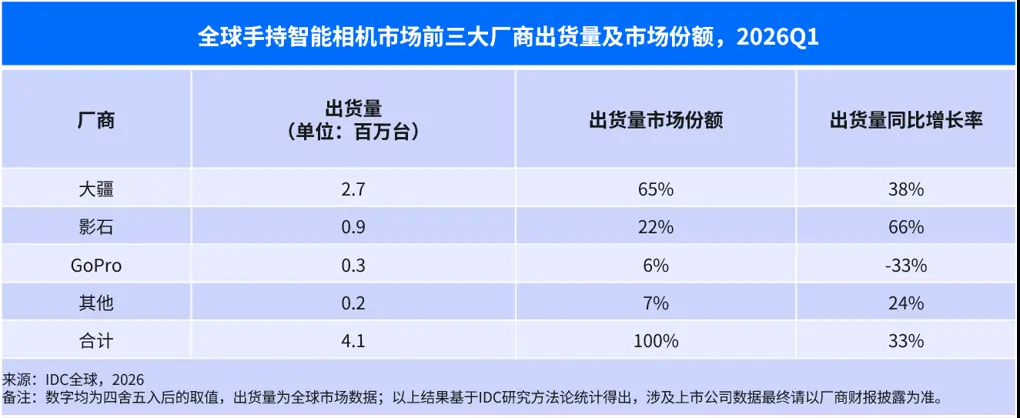 日本消费者排队9小时，就为了抢“深圳货”