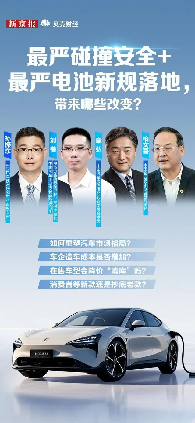 车圈圆桌派｜最严碰撞安全+最严电池新规落地，带来哪些改变？