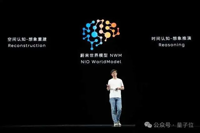 70万辆车同步升级，背后那套系统藏了六年