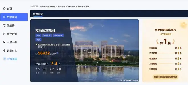 克而瑞好房点评网 | 北京招商朝棠揽阅测评：通州老城板块兼具实用性与兑现力的刚改代表作