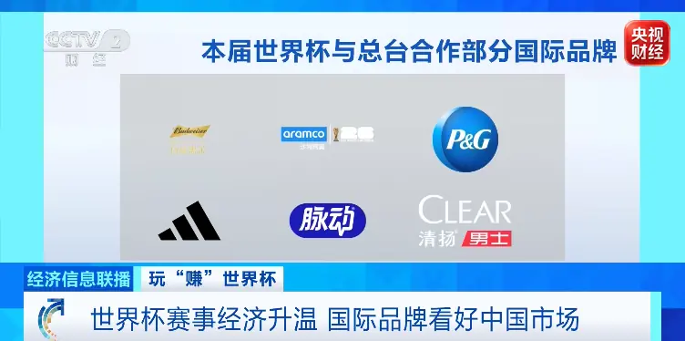 世界杯赛事经济升温，国际品牌看好中国市场