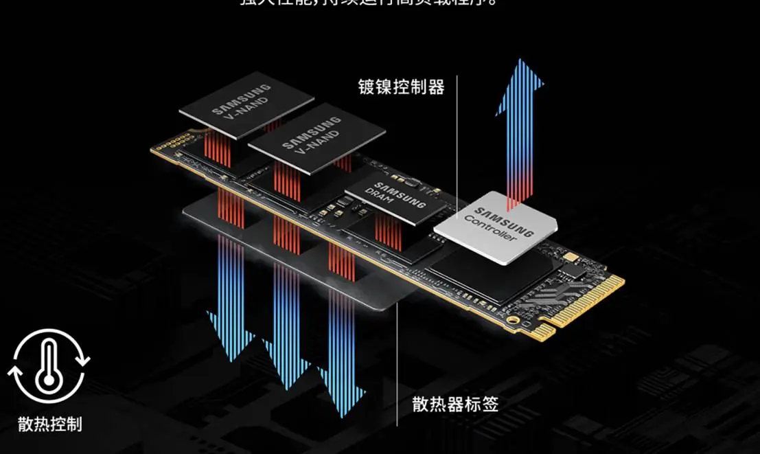 台式机加装固态选什么好？三星9100 PRO是优选