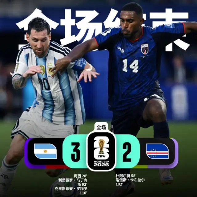 一场3-2！阿根廷为何赢佛得角，赛后梅西毫不客气说出原因 很实在