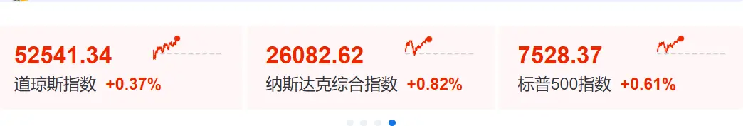 深夜，光通信、存储、芯片，集体大涨