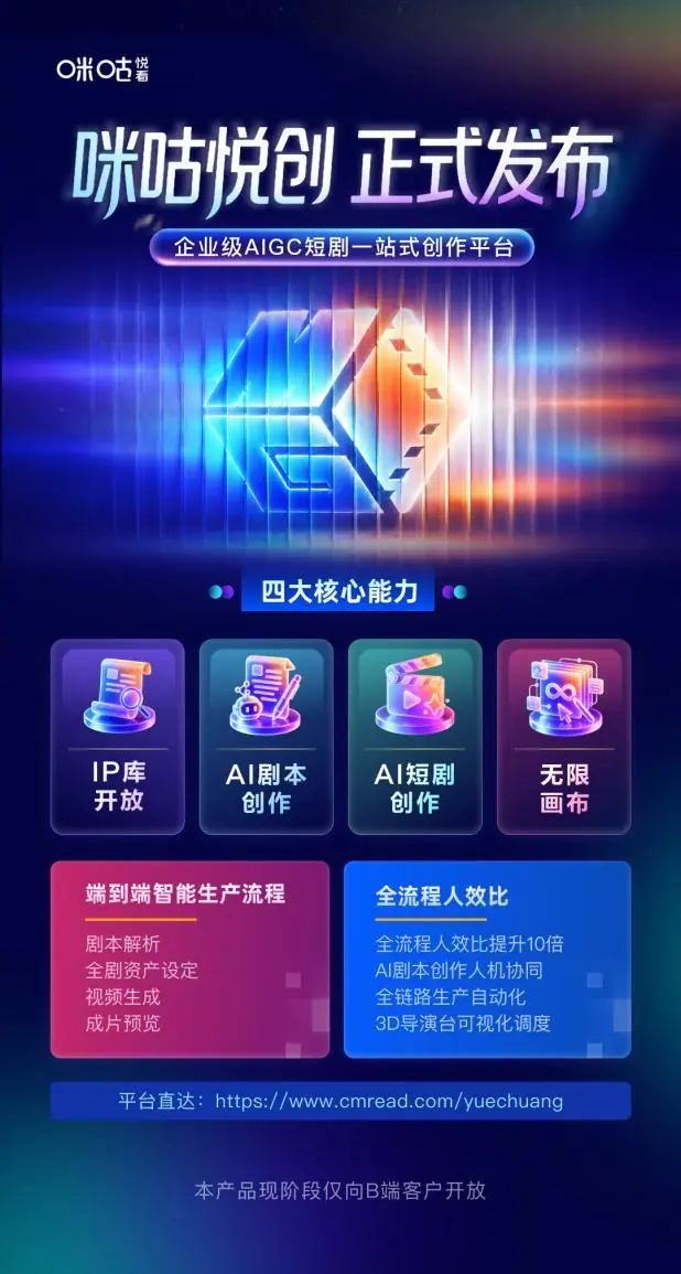 中国移动咪咕数媒推出咪咕悦创，打造AIGC短剧一站式创作平台