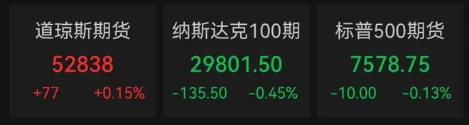 美股半导体股盘前齐跌，港股芯片股重挫