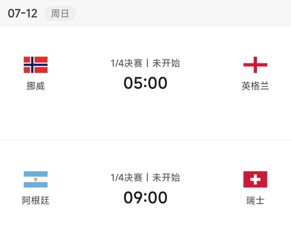 世界杯丨明日看点：英格兰、挪威“五五开” 阿根廷、瑞士“矛与盾”