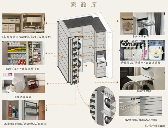 128㎡做四面宽！北清润府整出昌平楼市新物种