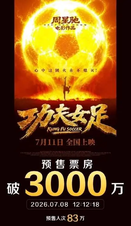 功夫女足质感如何？1200个特效镜头完成度高，周星驰吊打网大质疑