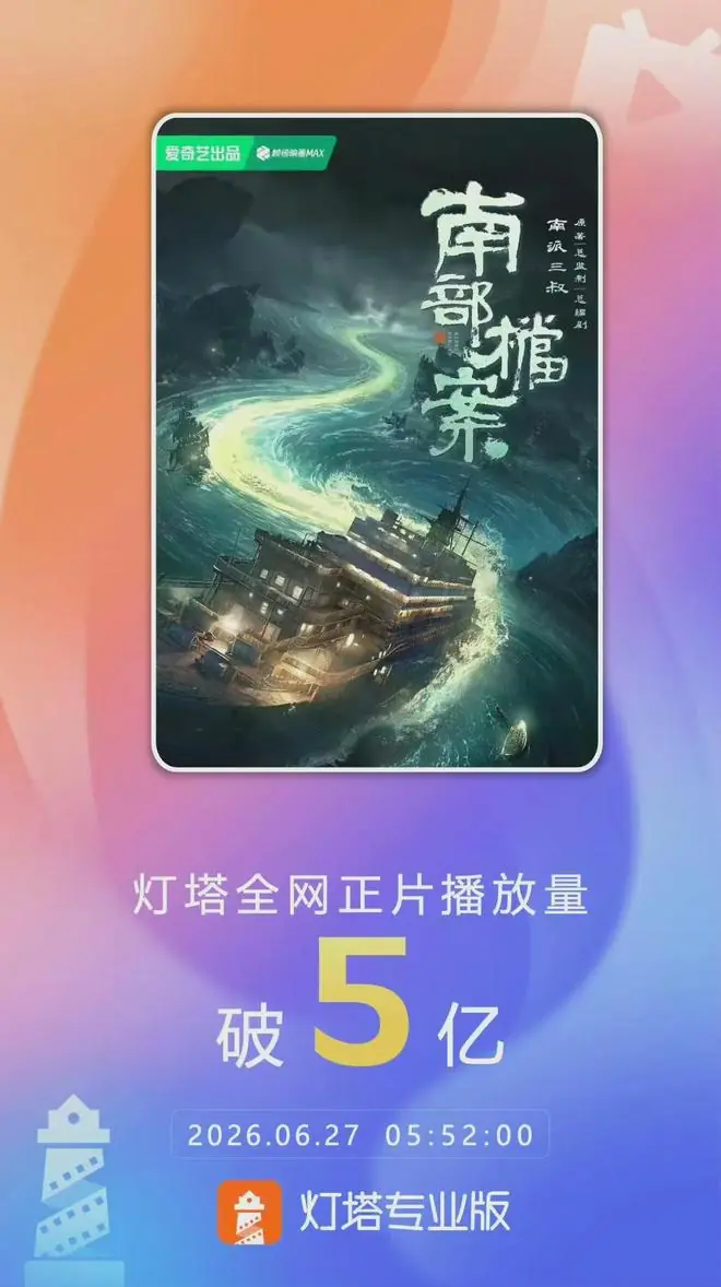 张新成、丁禹兮奇幻悬疑剧《南部档案》昨日收官，播放量超5亿！