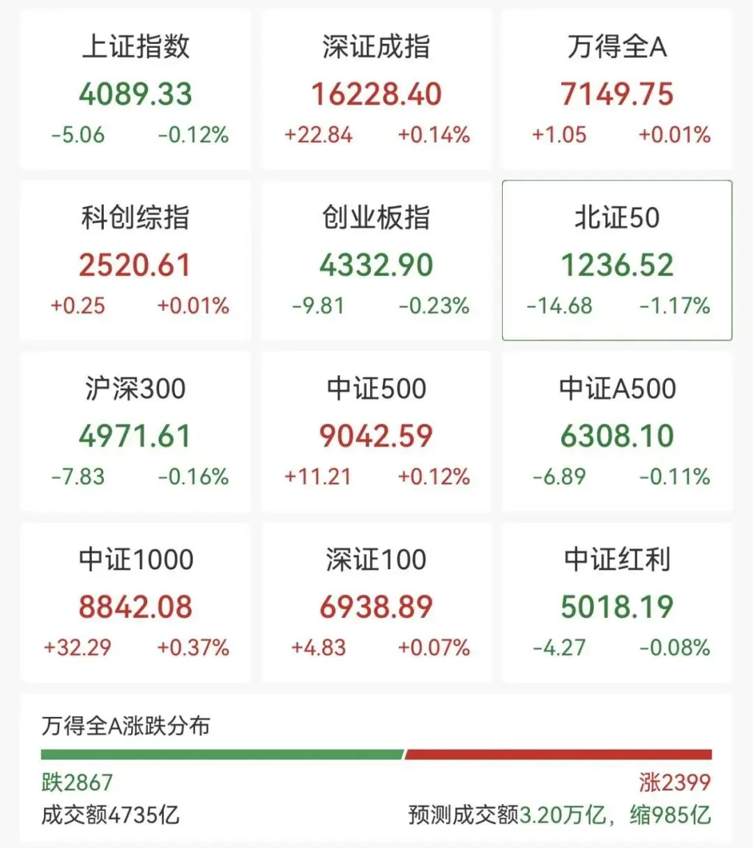 利好突袭，工业互联网，多股直线拉涨停