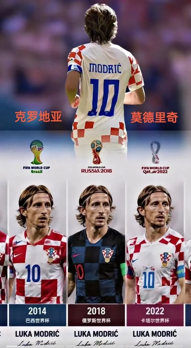 好奇查了下，克罗地亚队的队长莫德里奇，婚姻、事业都让人佩服！